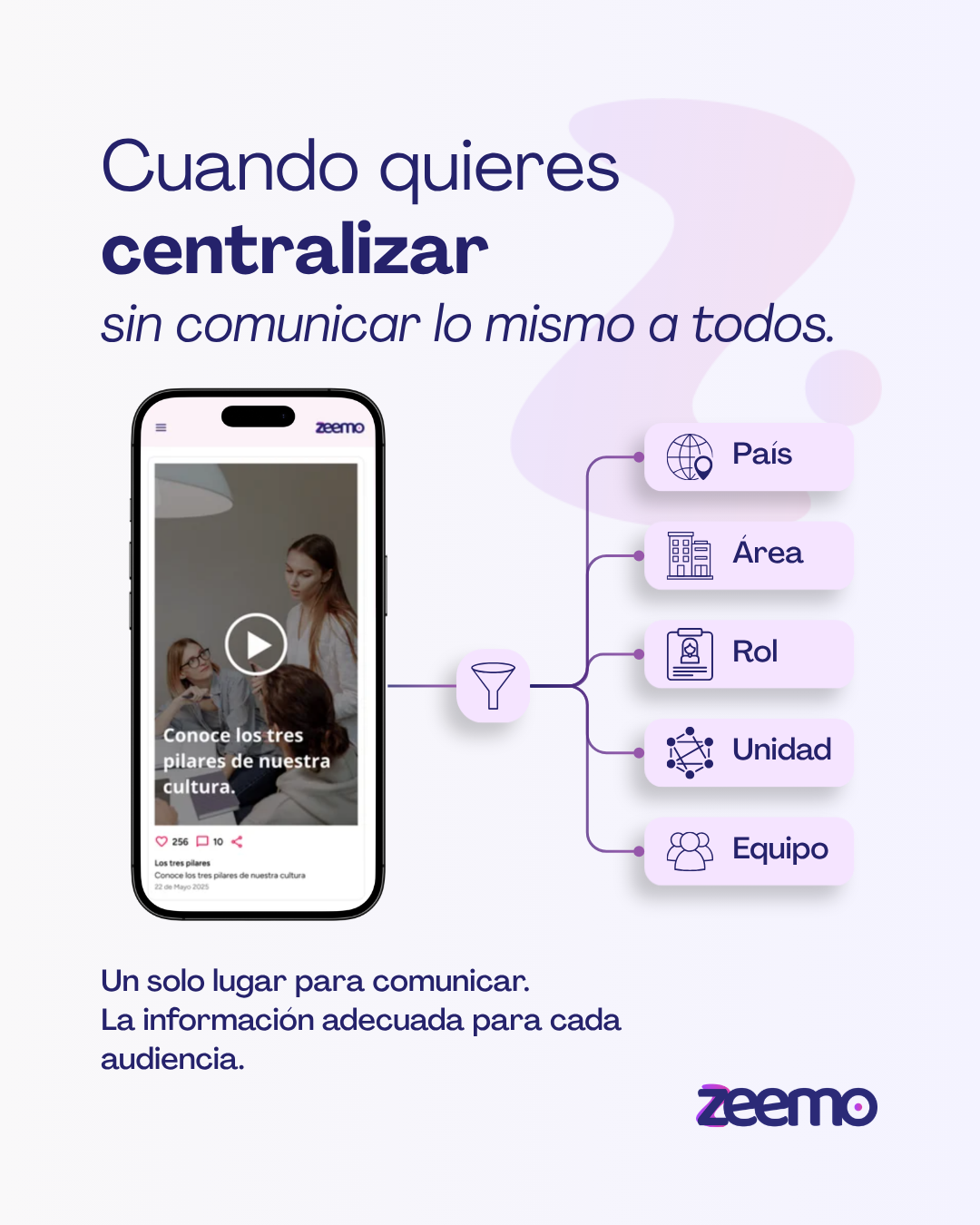 Zeemo — carrusel 2, lámina 5 de 8